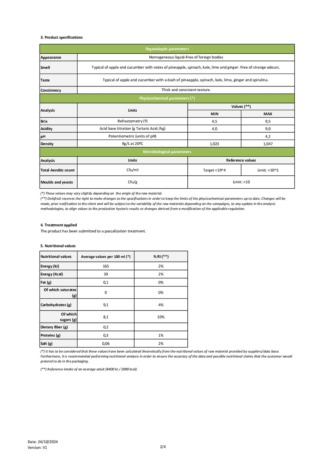 DISTANCE SELLING PDF
