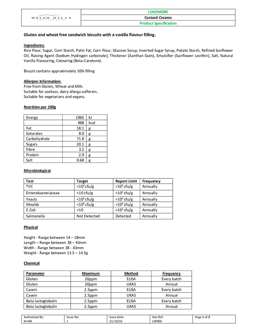 DISTANCE SELLING PDF