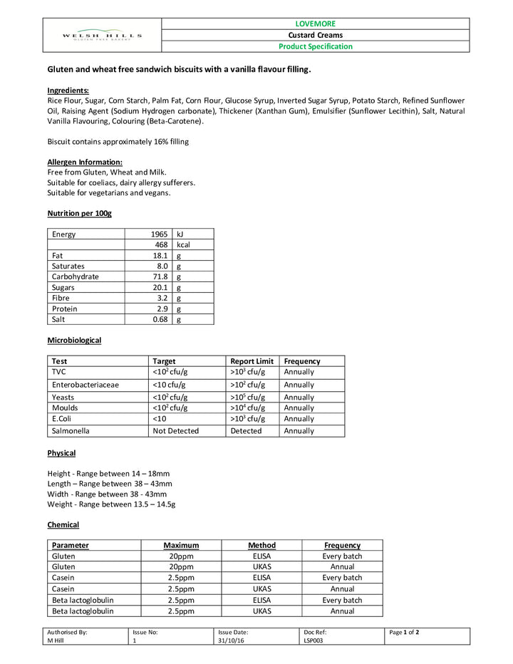 DISTANCE SELLING PDF
