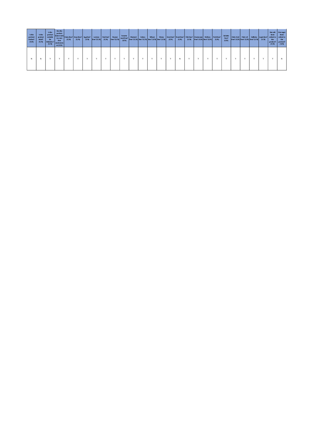 DISTANCE SELLING PDF
