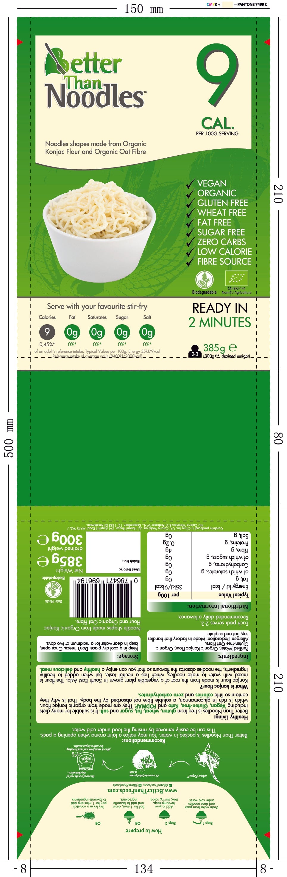 DISTANCE SELLING PDF