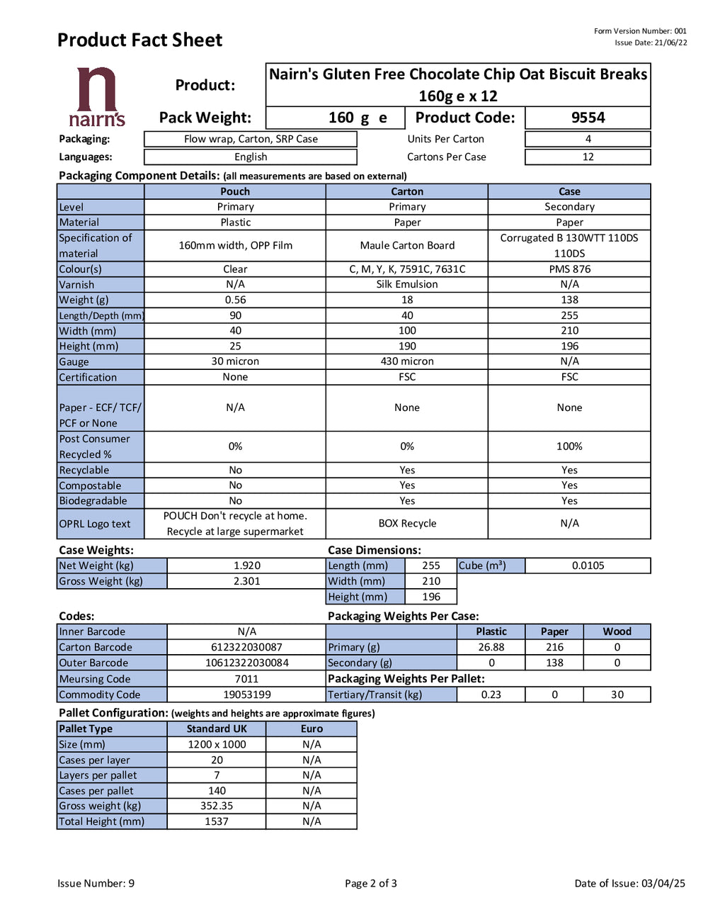 DISTANCE SELLING PDF