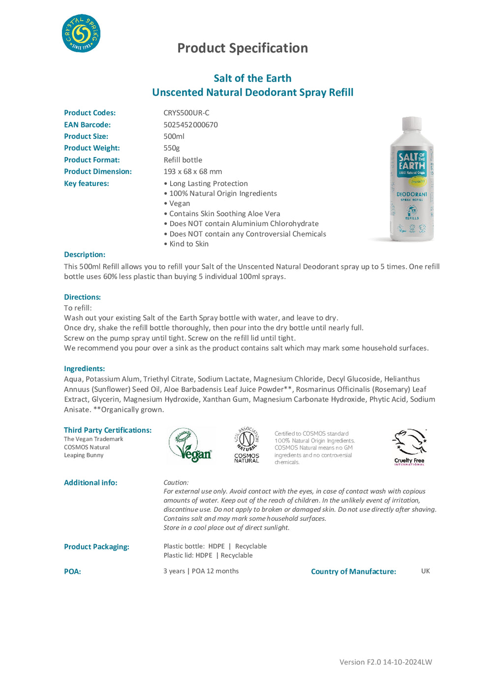 DISTANCE SELLING PDF