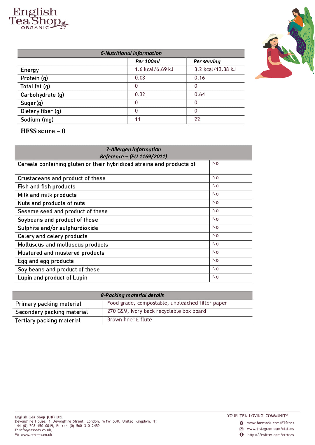 DISTANCE SELLING PDF