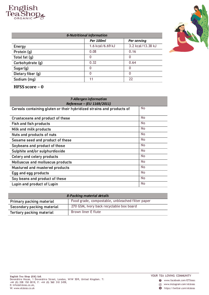 DISTANCE SELLING PDF