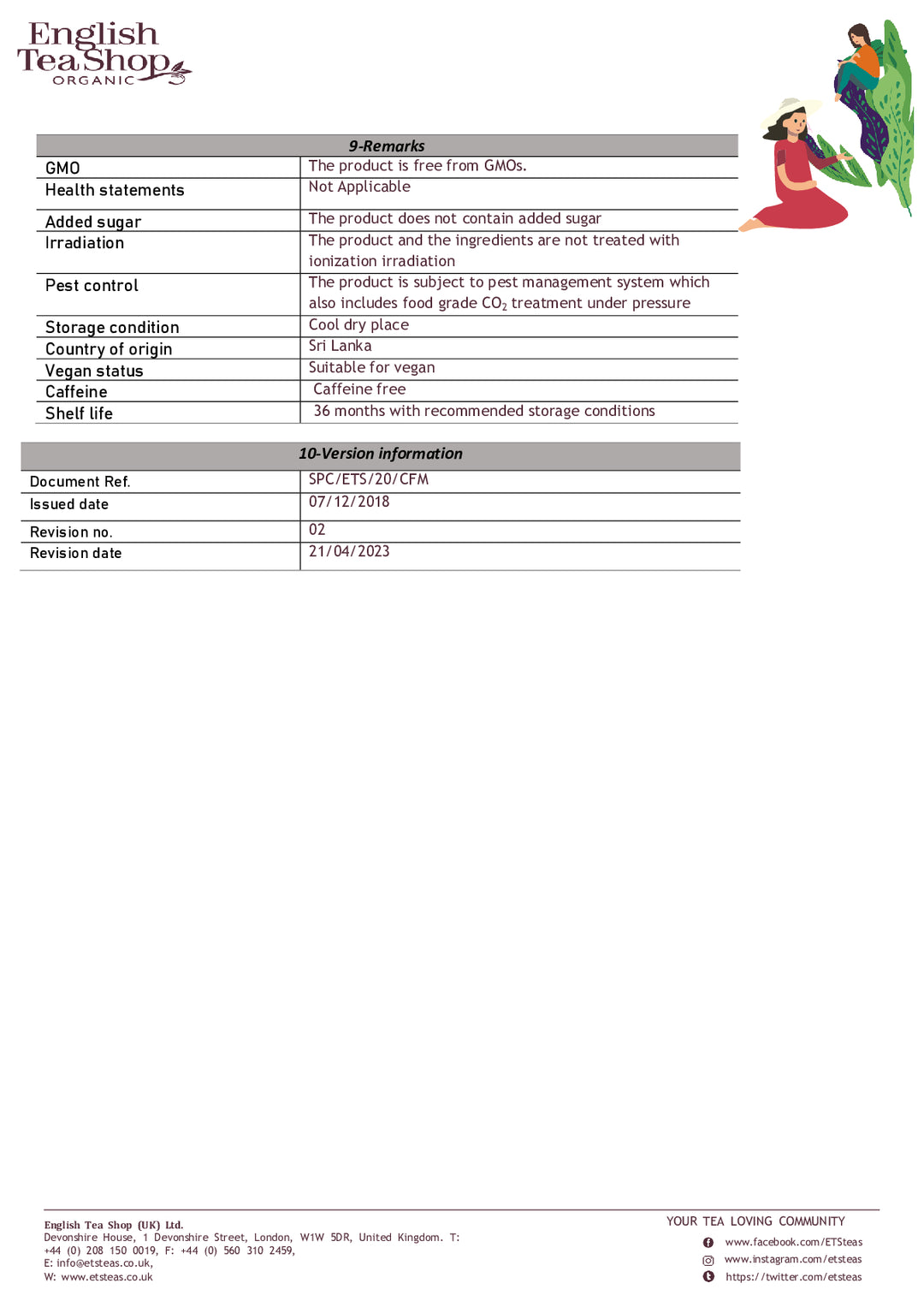 DISTANCE SELLING PDF
