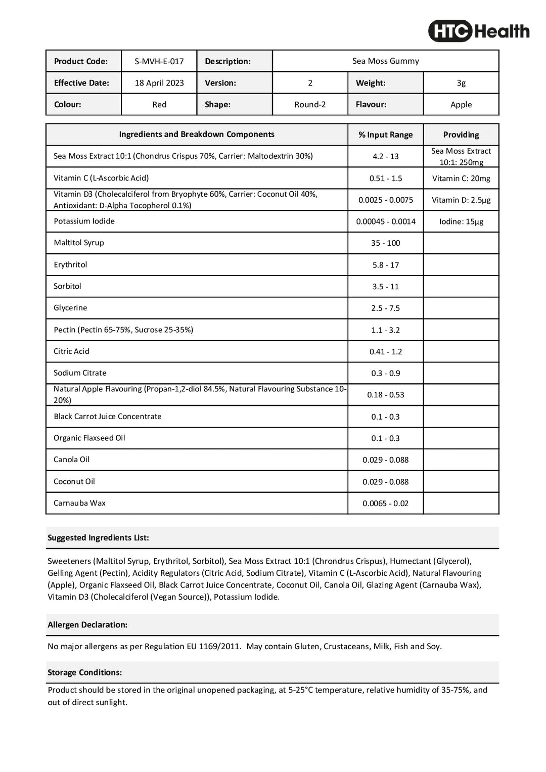 DISTANCE SELLING PDF