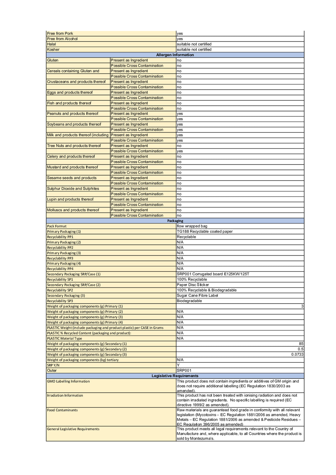 DISTANCE SELLING PDF