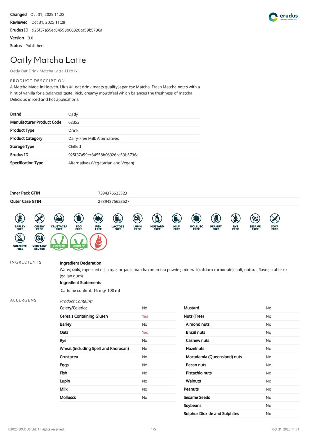 DISTANCE SELLING PDF