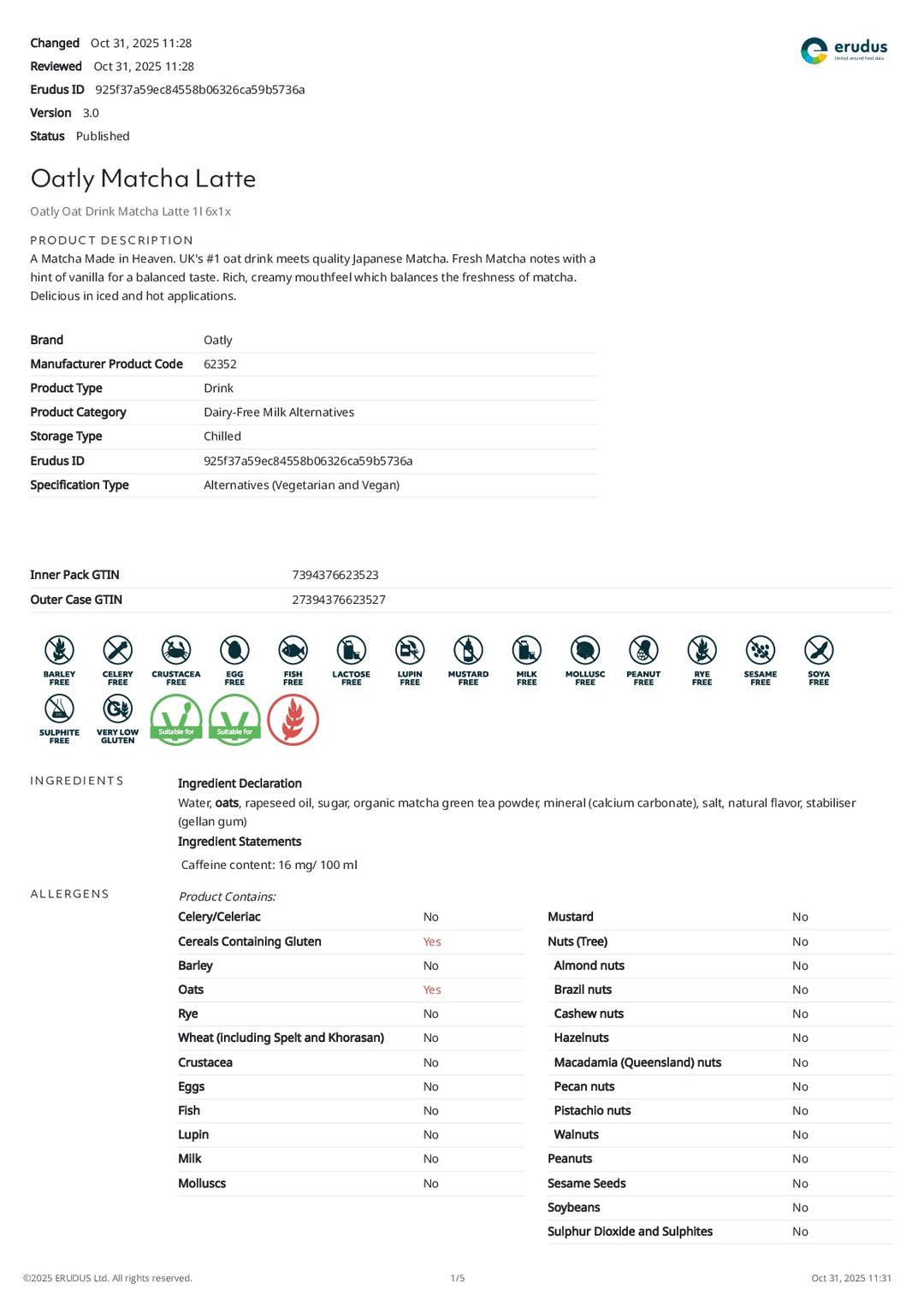 DISTANCE SELLING PDF