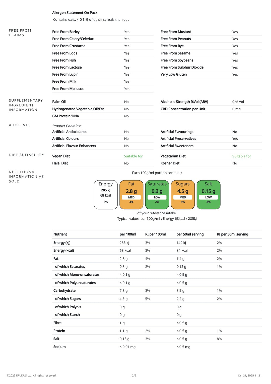 DISTANCE SELLING PDF