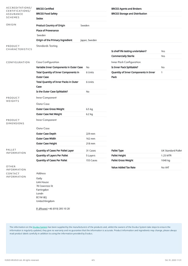 DISTANCE SELLING PDF