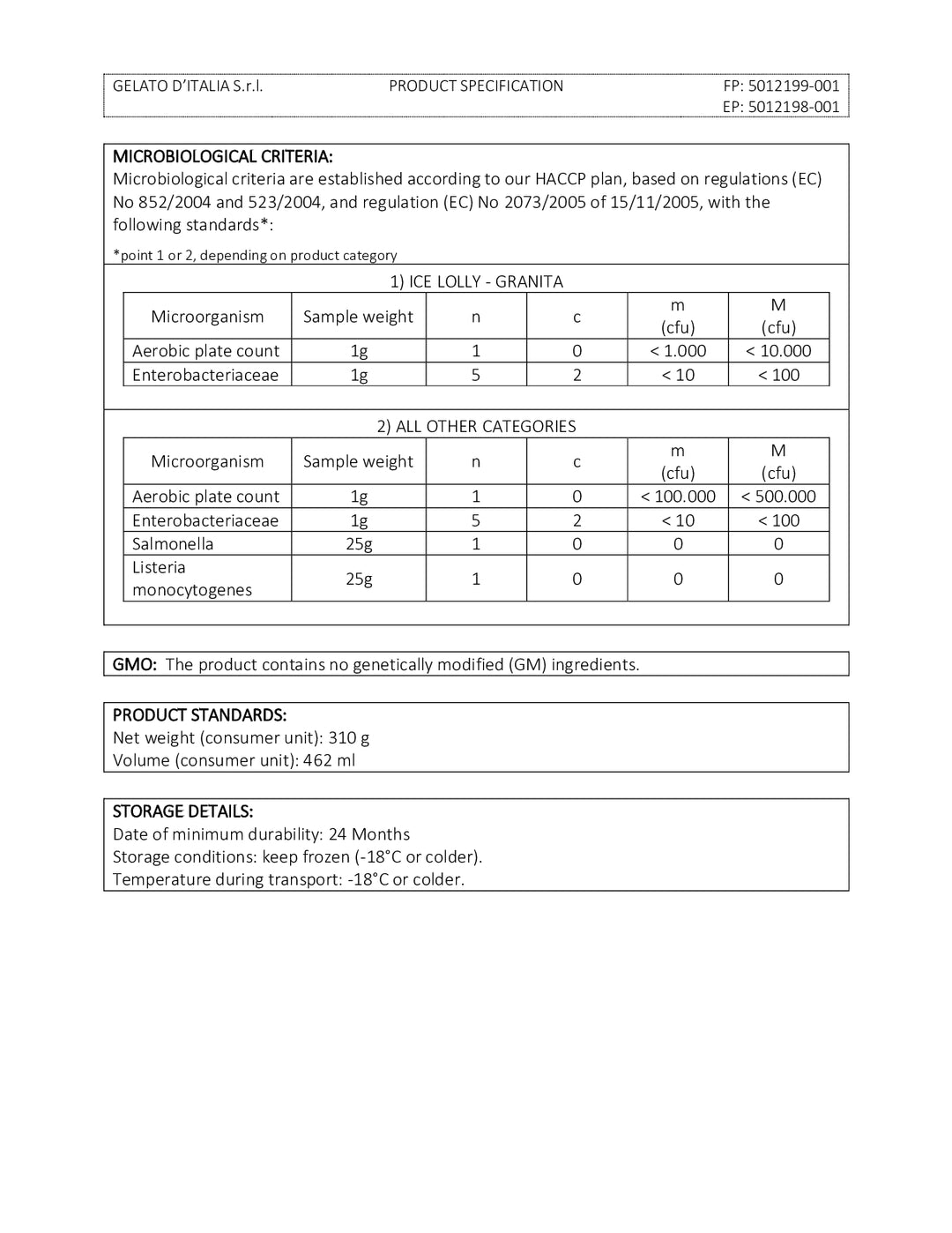 DISTANCE SELLING PDF