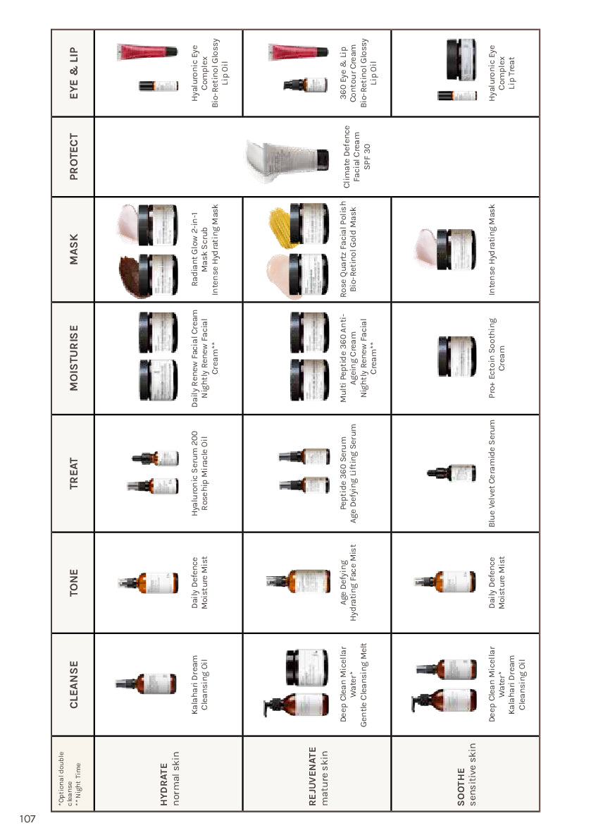 DISTANCE SELLING PDF