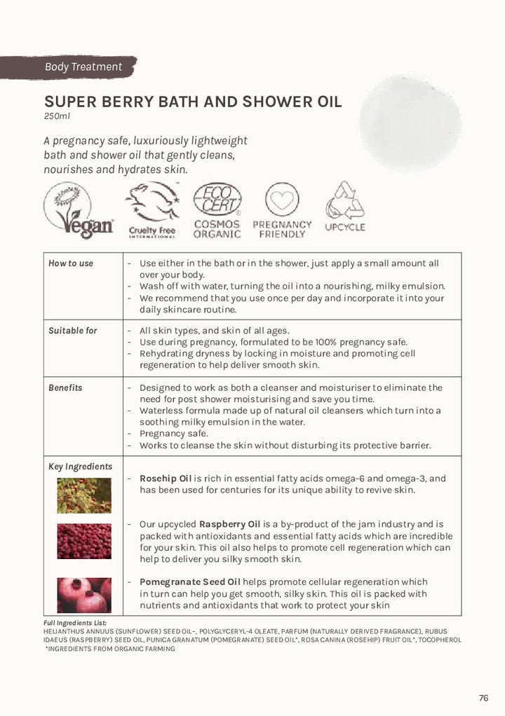DISTANCE SELLING PDF
