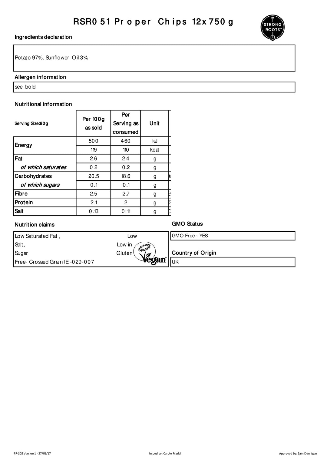 DISTANCE SELLING PDF