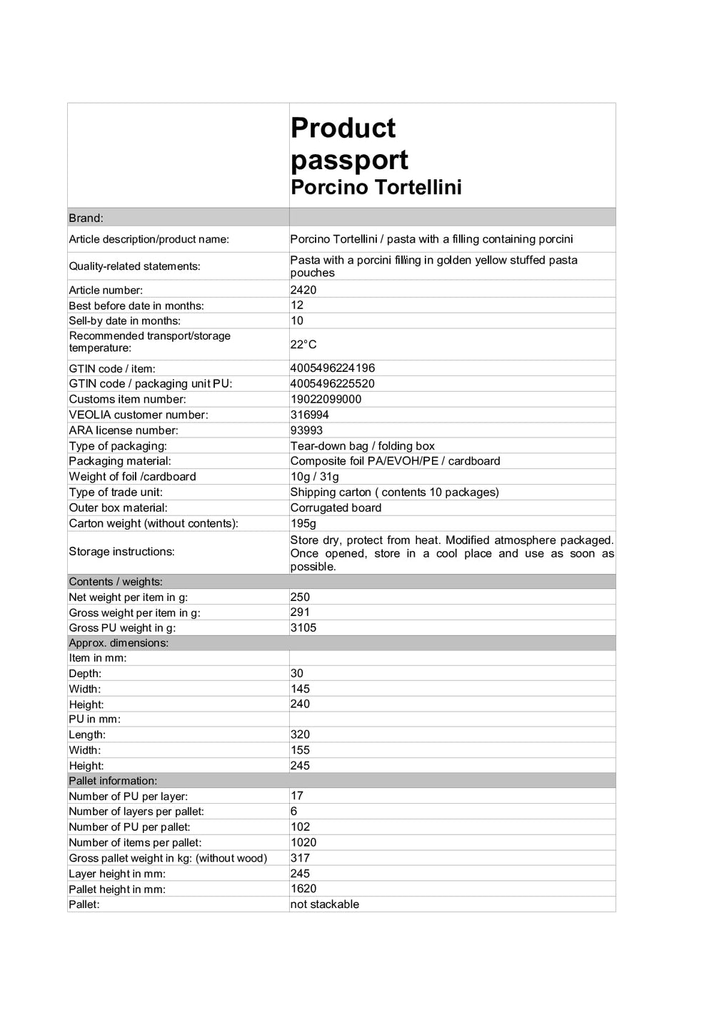 DISTANCE SELLING PDF