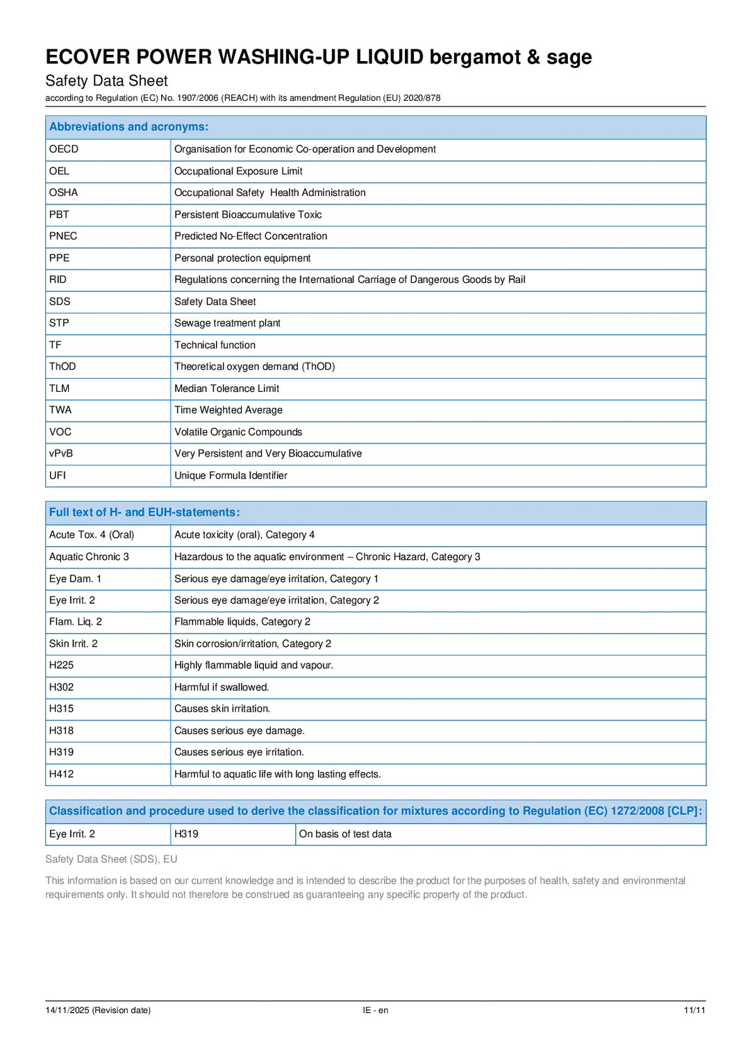 DISTANCE SELLING PDF