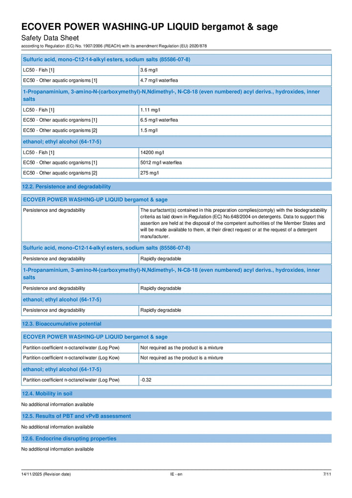 DISTANCE SELLING PDF