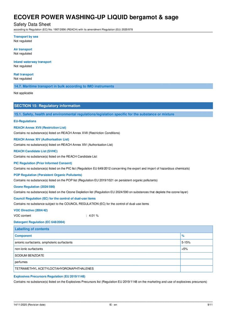 DISTANCE SELLING PDF