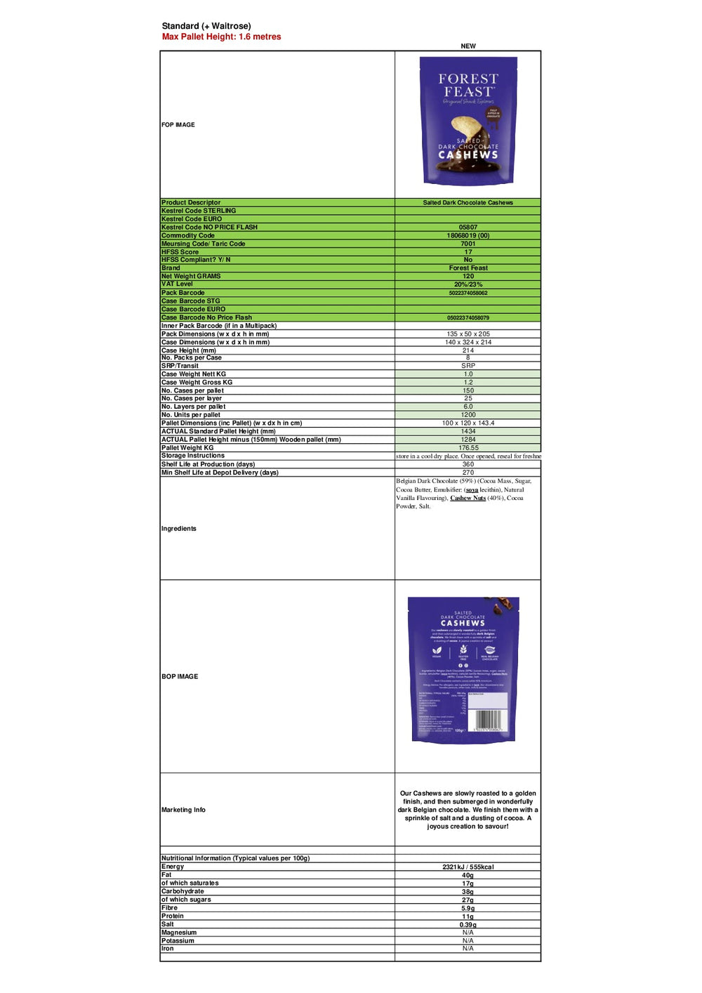 DISTANCE SELLING PDF