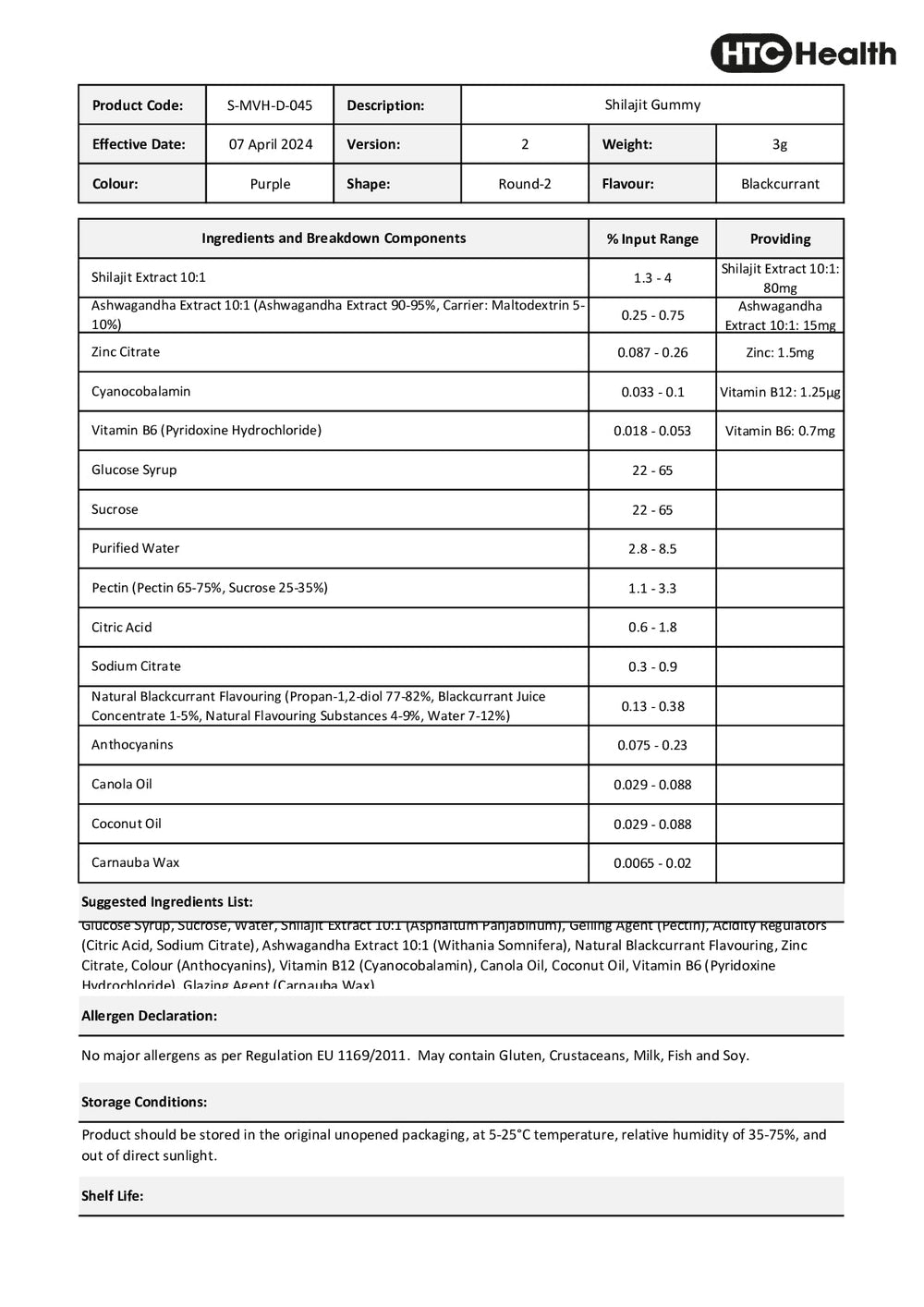 DISTANCE SELLING PDF