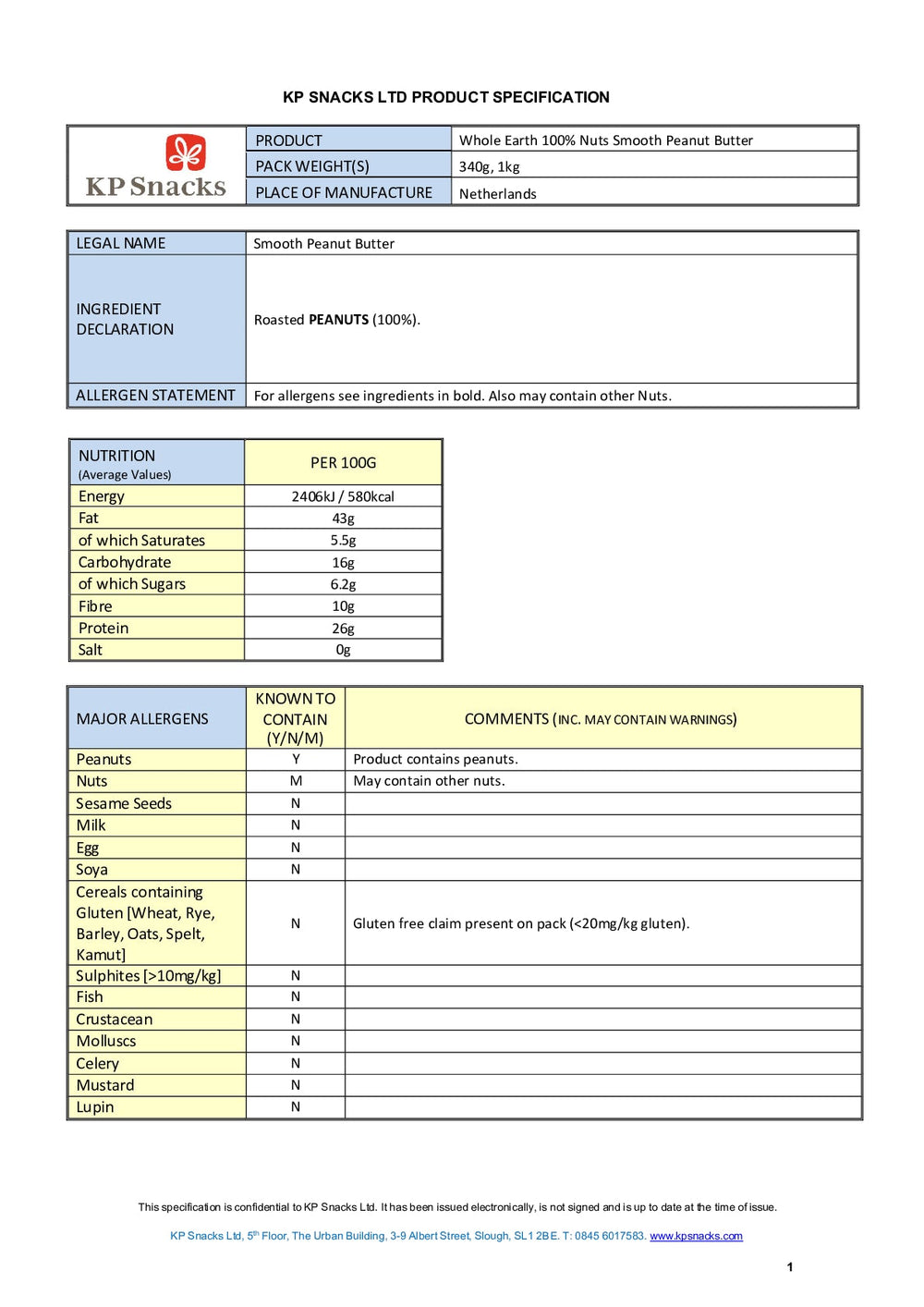 DISTANCE SELLING PDF