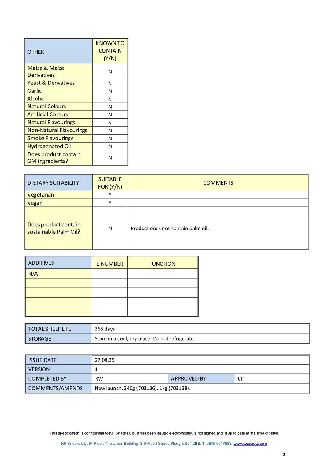 DISTANCE SELLING PDF