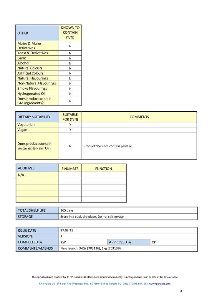 DISTANCE SELLING PDF