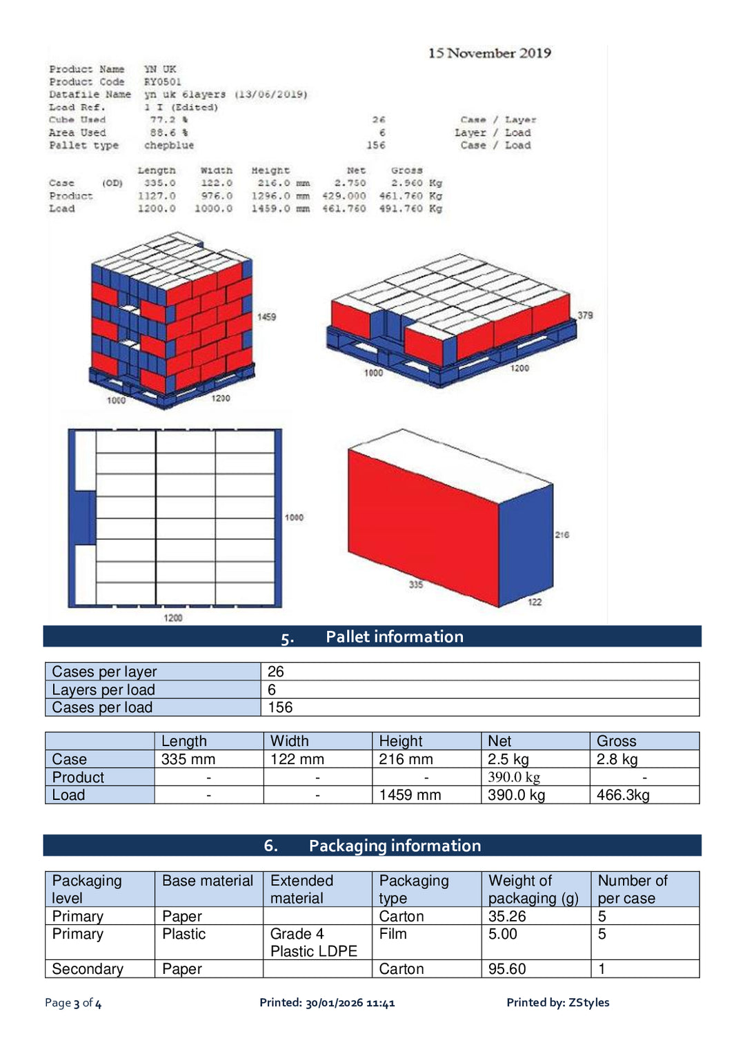 DISTANCE SELLING PDF