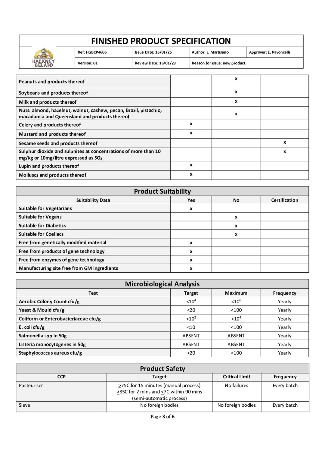 DISTANCE SELLING PDF