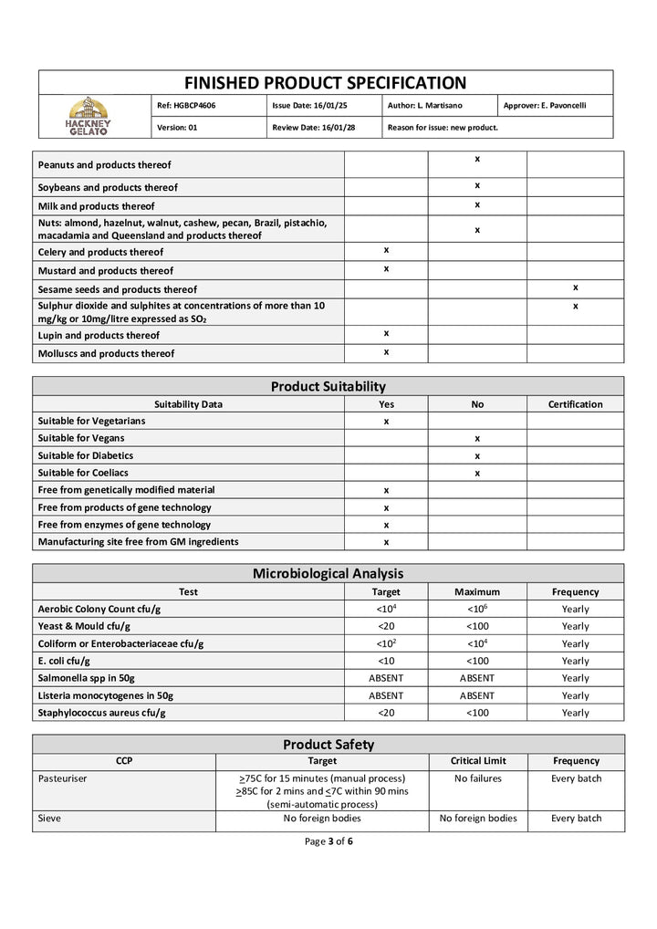DISTANCE SELLING PDF
