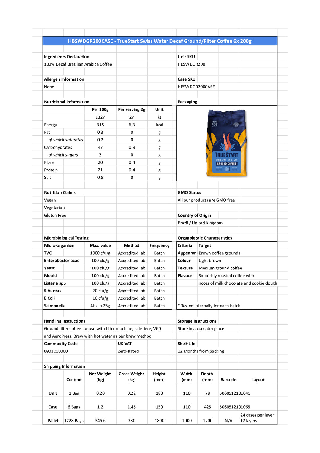 DISTANCE SELLING PDF