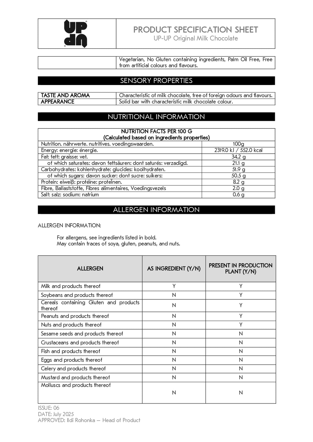 DISTANCE SELLING PDF