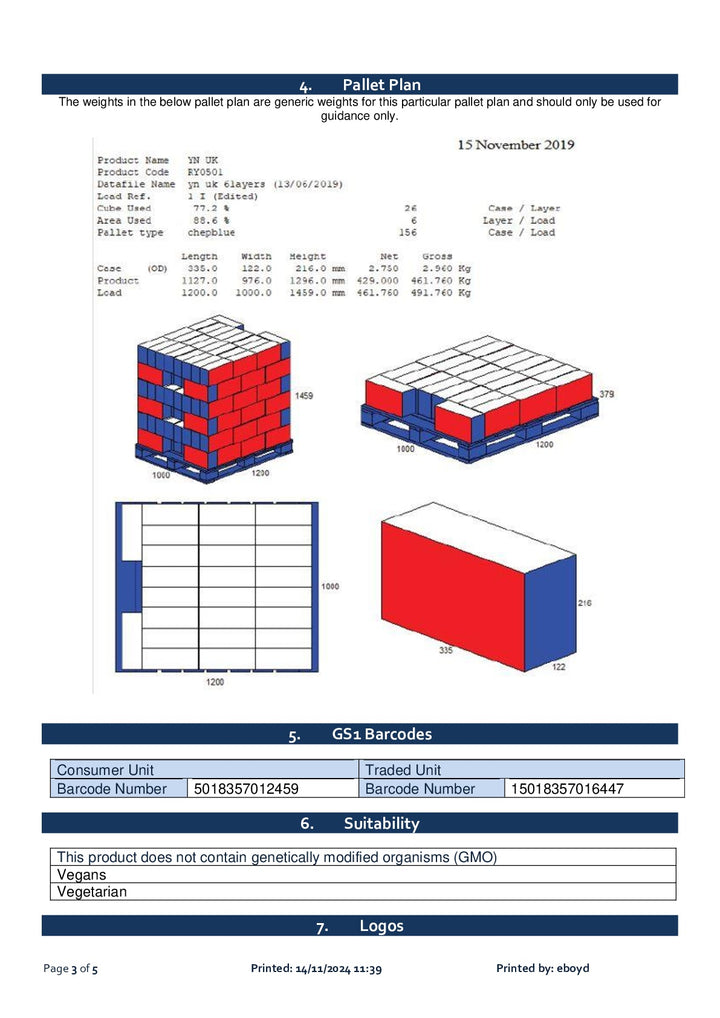 DISTANCE SELLING PDF