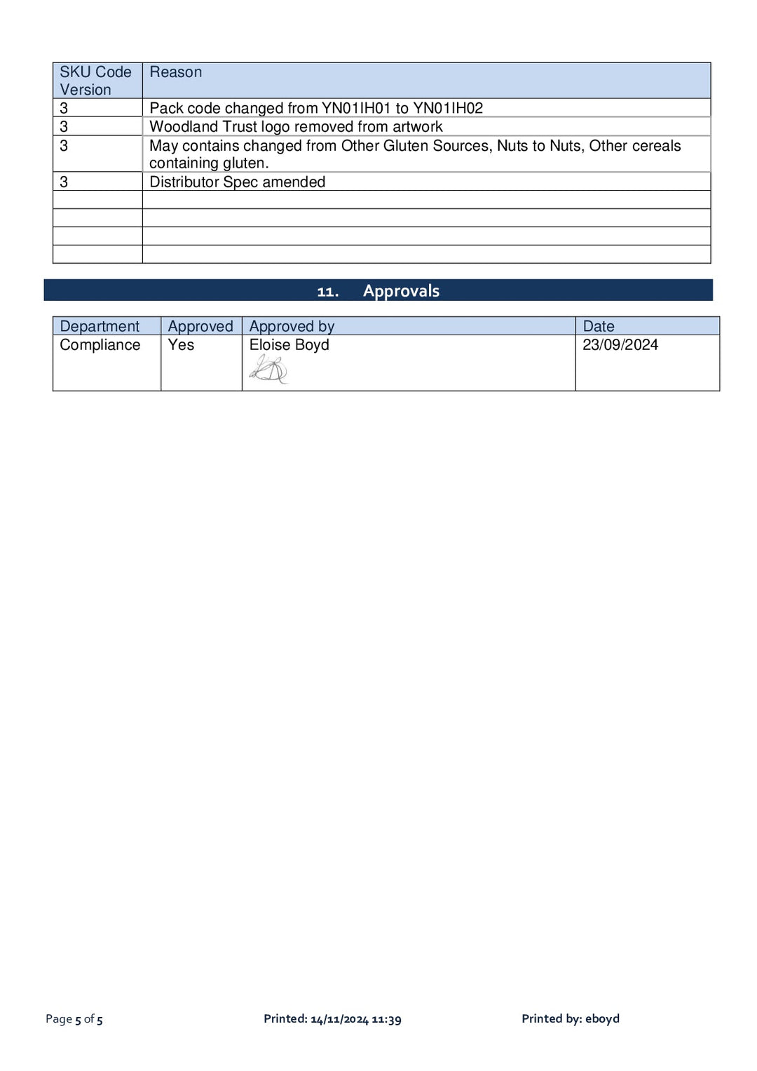 DISTANCE SELLING PDF