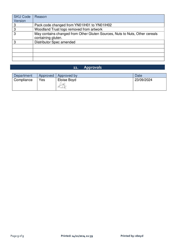 DISTANCE SELLING PDF