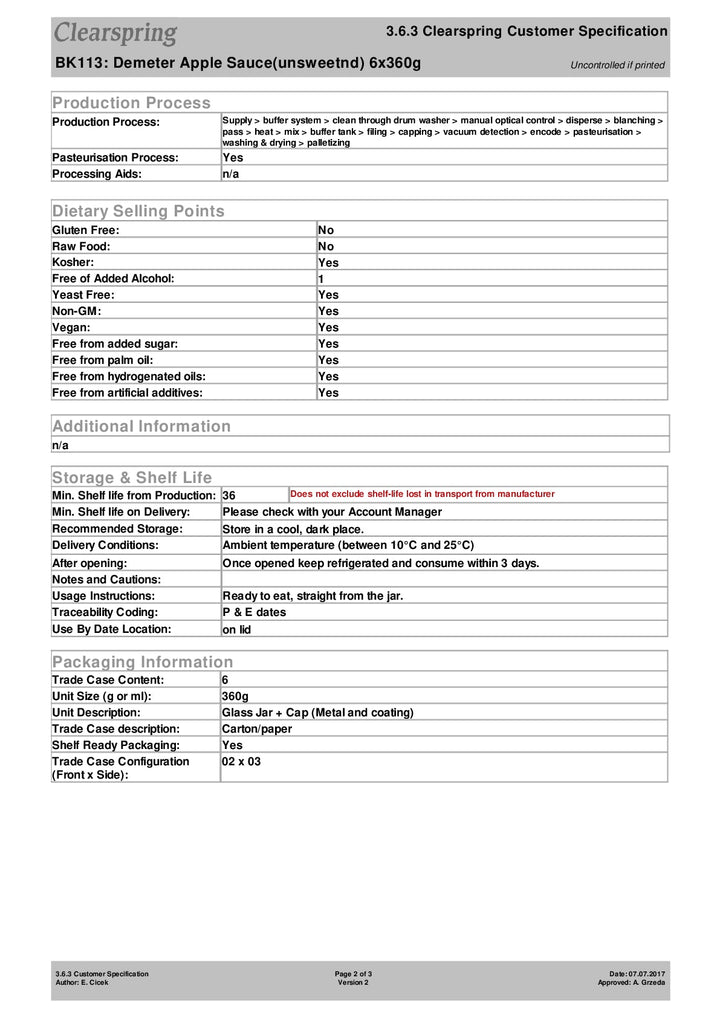 DISTANCE SELLING PDF
