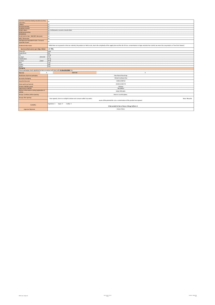 DISTANCE SELLING PDF