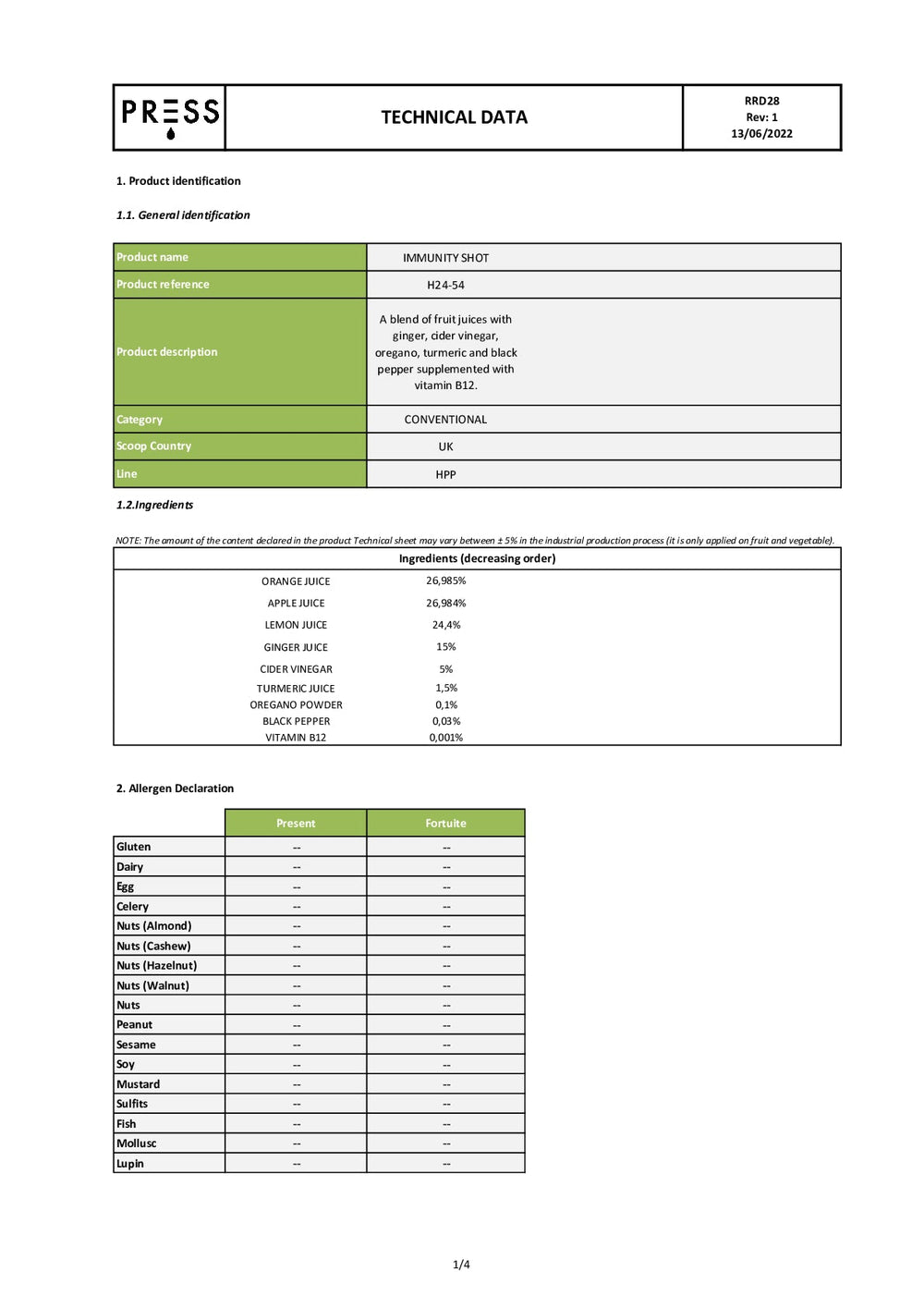 DISTANCE SELLING PDF