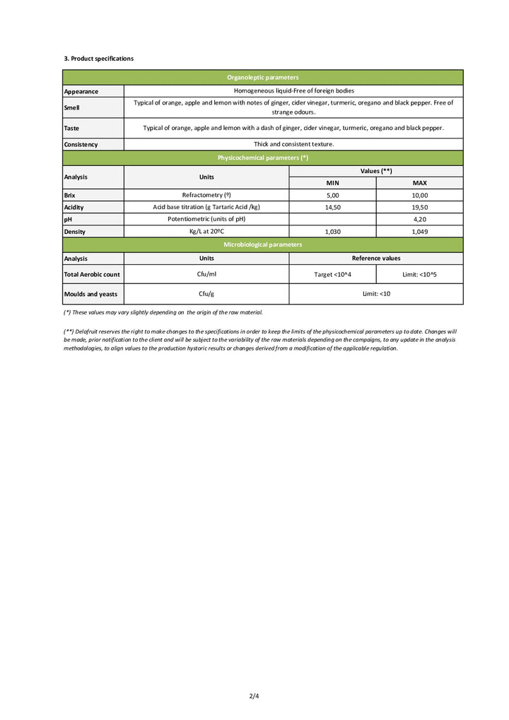 DISTANCE SELLING PDF