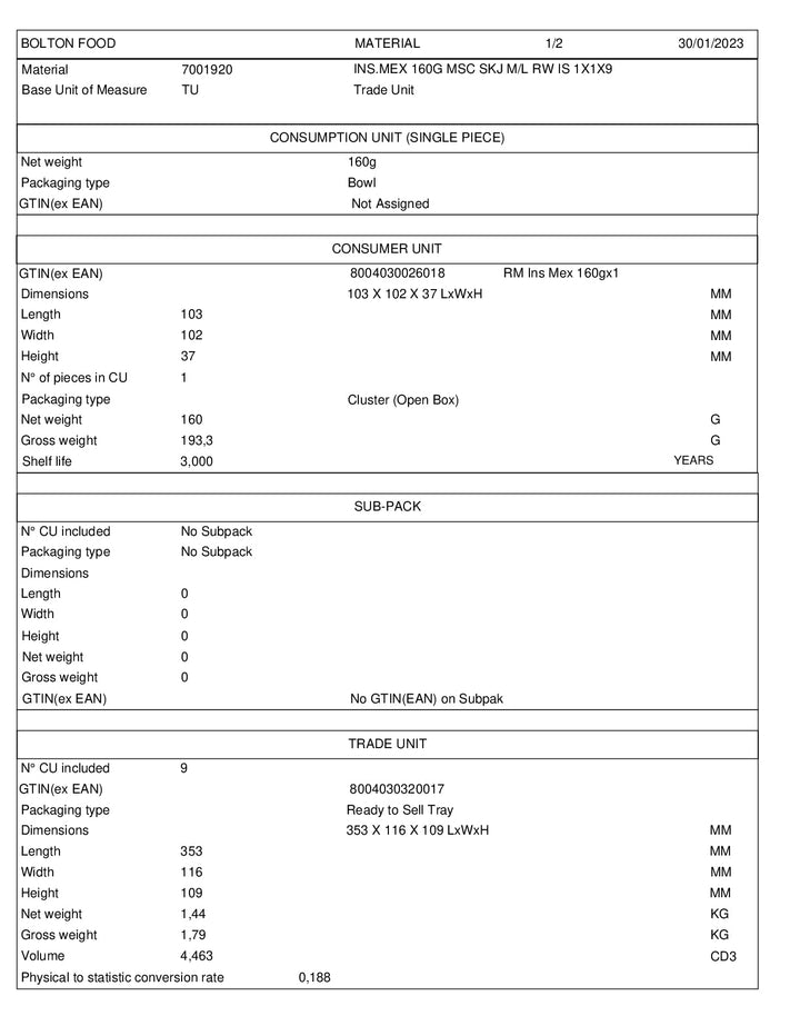 DISTANCE SELLING PDF