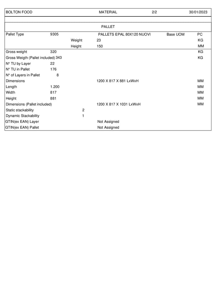 DISTANCE SELLING PDF