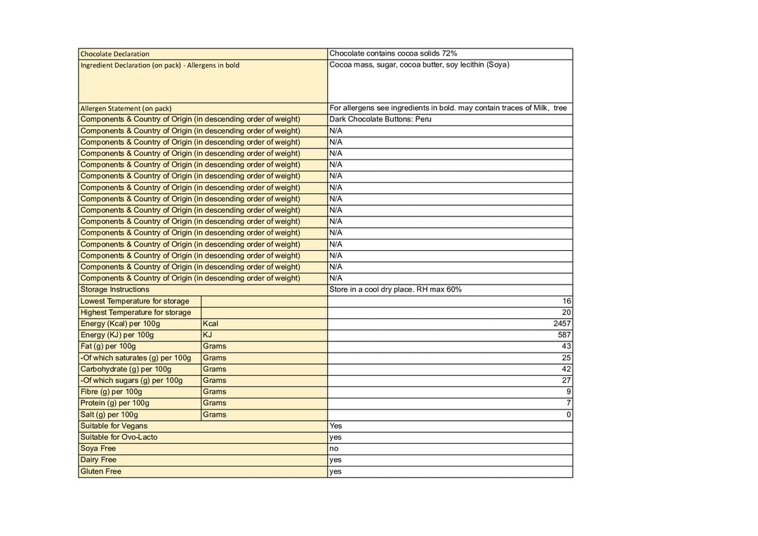 DISTANCE SELLING PDF
