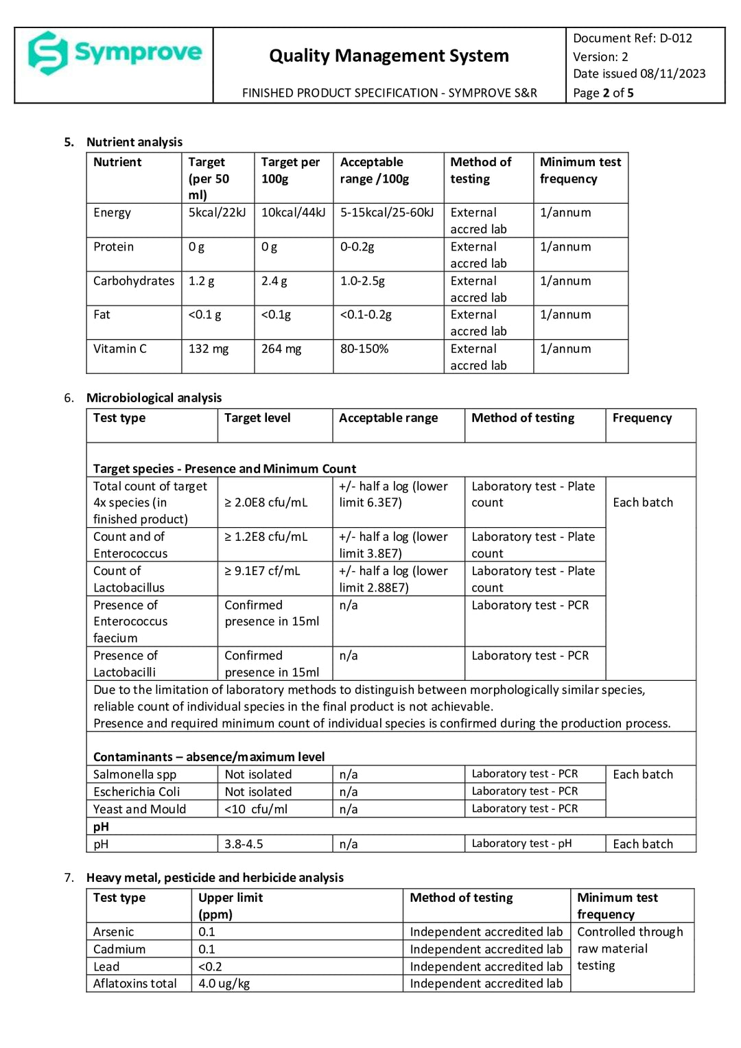 DISTANCE SELLING PDF
