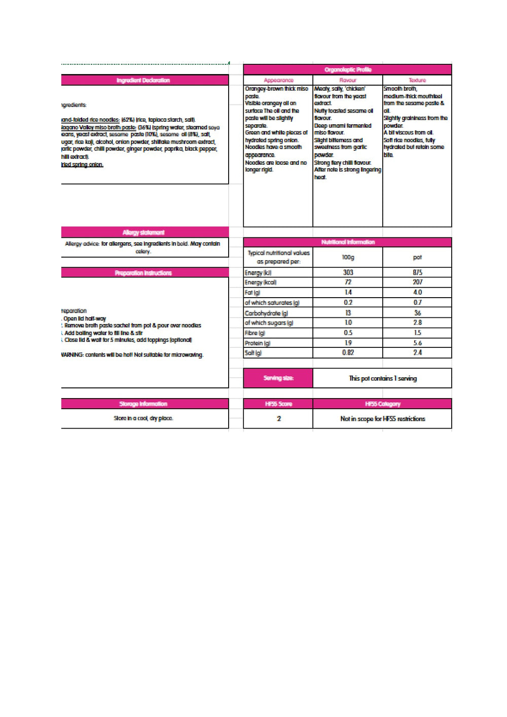 DISTANCE SELLING PDF