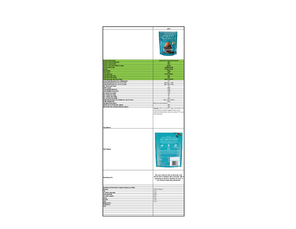 DISTANCE SELLING PDF