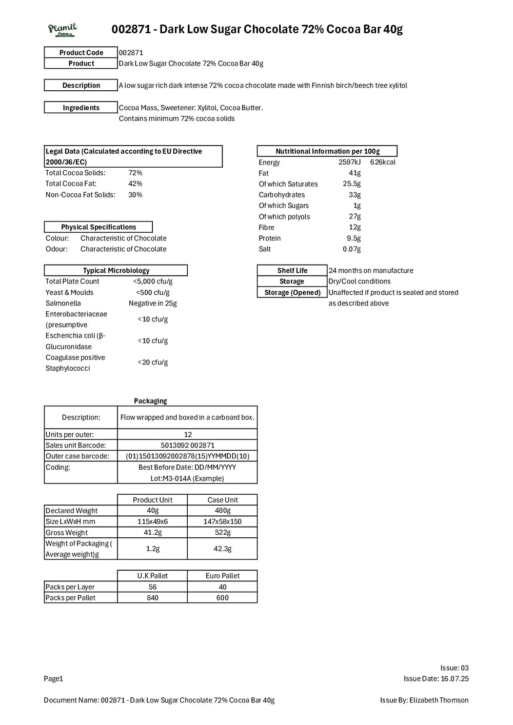 DISTANCE SELLING PDF