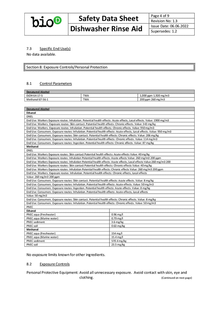 DISTANCE SELLING PDF