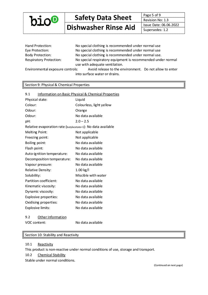DISTANCE SELLING PDF